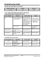 Preview for 34 page of LG LK-0580AC Manual