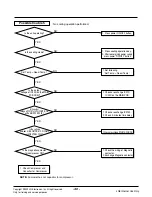 Preview for 40 page of LG LK-0580AC Manual