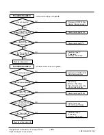 Preview for 43 page of LG LK-0580AC Manual