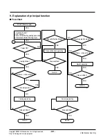 Preview for 50 page of LG LK-0580AC Manual