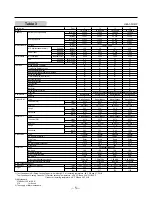 Preview for 5 page of LG LK-0580CC Service Manual