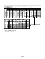 Preview for 8 page of LG LK-0580CC Service Manual