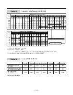 Preview for 13 page of LG LK-0580CC Service Manual