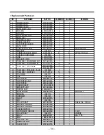 Предварительный просмотр 54 страницы LG LK-0580CC Service Manual