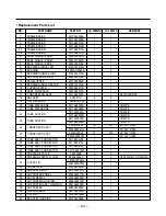 Предварительный просмотр 62 страницы LG LK-0580CC Service Manual