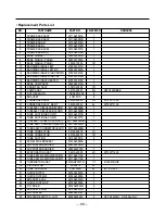 Предварительный просмотр 66 страницы LG LK-0580CC Service Manual