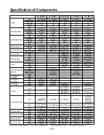 Предварительный просмотр 69 страницы LG LK-0580CC Service Manual