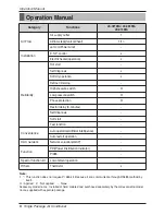 Preview for 6 page of LG LK-C0728A Owner'S Manual