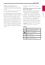 Preview for 3 page of LG LK72B Owner'S Manual