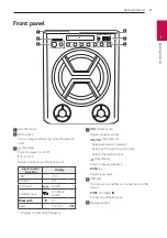 Preview for 9 page of LG LK72B Owner'S Manual