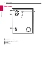 Preview for 10 page of LG LK72B Owner'S Manual