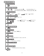 Preview for 4 page of LG LM-1460C2L Service Manual