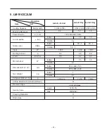 Preview for 9 page of LG LM-1460C2L Service Manual