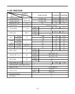 Preview for 10 page of LG LM-1460C2L Service Manual