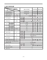 Preview for 12 page of LG LM-1460C2L Service Manual