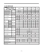 Preview for 13 page of LG LM-1460C2L Service Manual