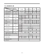 Preview for 14 page of LG LM-1460C2L Service Manual