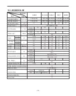 Preview for 16 page of LG LM-1460C2L Service Manual