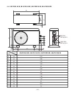 Предварительный просмотр 19 страницы LG LM-1460C2L Service Manual