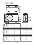 Preview for 20 page of LG LM-1460C2L Service Manual