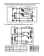 Preview for 23 page of LG LM-1460C2L Service Manual