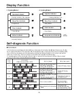 Preview for 35 page of LG LM-1460C2L Service Manual