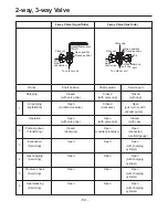 Preview for 54 page of LG LM-1460C2L Service Manual