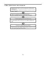 Preview for 63 page of LG LM-1460C2L Service Manual