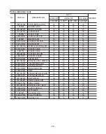 Preview for 76 page of LG LM-1460C2L Service Manual