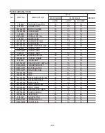 Preview for 80 page of LG LM-1460C2L Service Manual