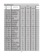 Preview for 82 page of LG LM-1460C2L Service Manual