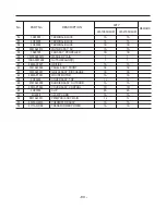 Preview for 89 page of LG LM-1460C2L Service Manual