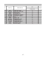 Preview for 97 page of LG LM-1460C2L Service Manual