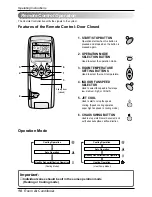 Preview for 10 page of LG LM-1830C2L Owner'S Manual