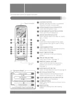 Предварительный просмотр 6 страницы LG LM-1967H2L Owner'S Manual