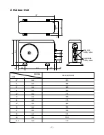 Preview for 7 page of LG LM-2320C2L/M Service Manual