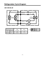 Preview for 8 page of LG LM-2320C2L/M Service Manual