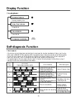 Preview for 14 page of LG LM-2320C2L/M Service Manual