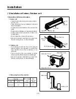 Preview for 15 page of LG LM-2320C2L/M Service Manual