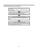 Preview for 42 page of LG LM-2320C2L/M Service Manual