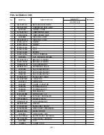 Preview for 51 page of LG LM-2320C2L/M Service Manual