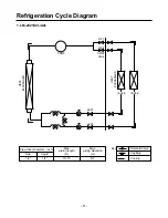 Preview for 9 page of LG LM-2421C2L/A2L Service Manual