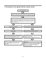 Предварительный просмотр 41 страницы LG LM-2421C2L/A2L Service Manual