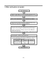 Предварительный просмотр 42 страницы LG LM-2421C2L/A2L Service Manual