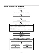 Предварительный просмотр 43 страницы LG LM-2421C2L/A2L Service Manual