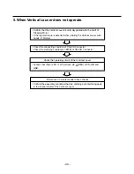 Предварительный просмотр 44 страницы LG LM-2421C2L/A2L Service Manual