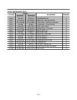 Предварительный просмотр 53 страницы LG LM-2421C2L/A2L Service Manual