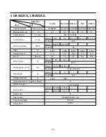 Preview for 8 page of LG LM-2422A2L/A3L Service Manual