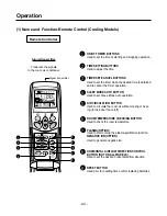 Предварительный просмотр 42 страницы LG LM-2422A2L/A3L Service Manual