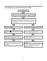 Предварительный просмотр 52 страницы LG LM-2422A2L/A3L Service Manual